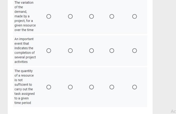 subject : project management note : I need answer