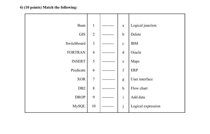 4) (10 points) Match the following: Baan 1 a