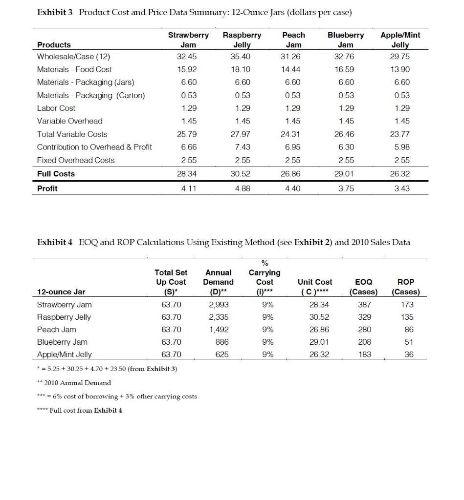 After this conversation, Brodie realized that he