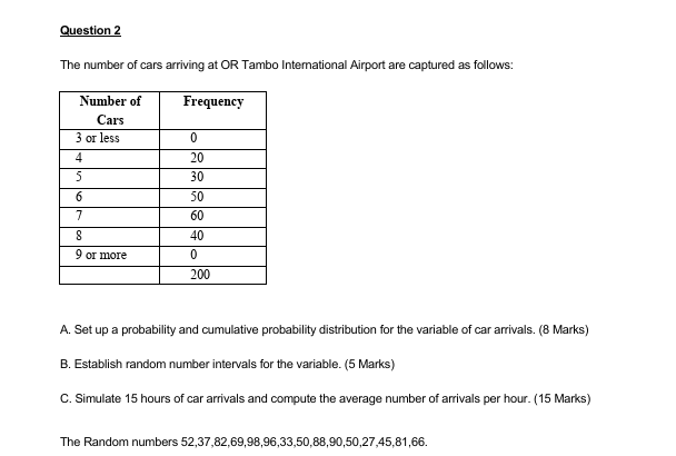The number of cars arriving at OR Tambo