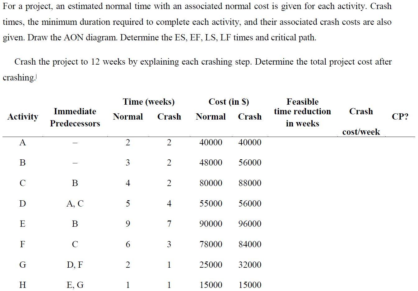 PLEASE WRITE DETAILED EXPLANATIONS. Thanks in