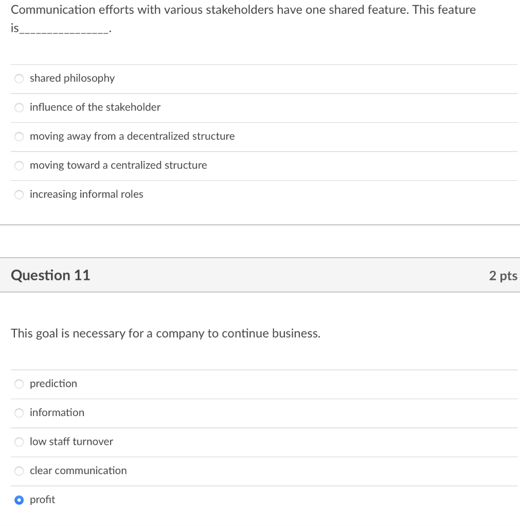 Communication efforts with various stakeholders