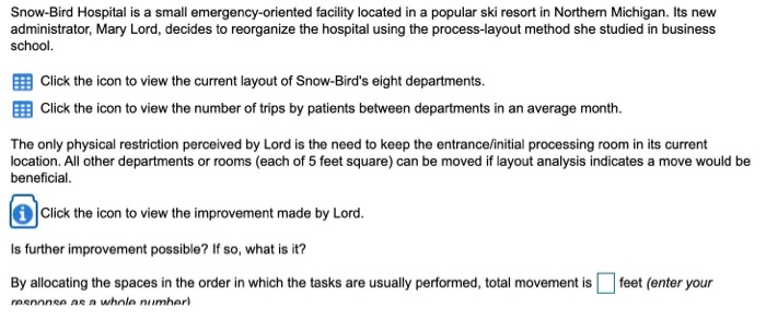 Snow-Bird Hospital is a small emergency-oriented