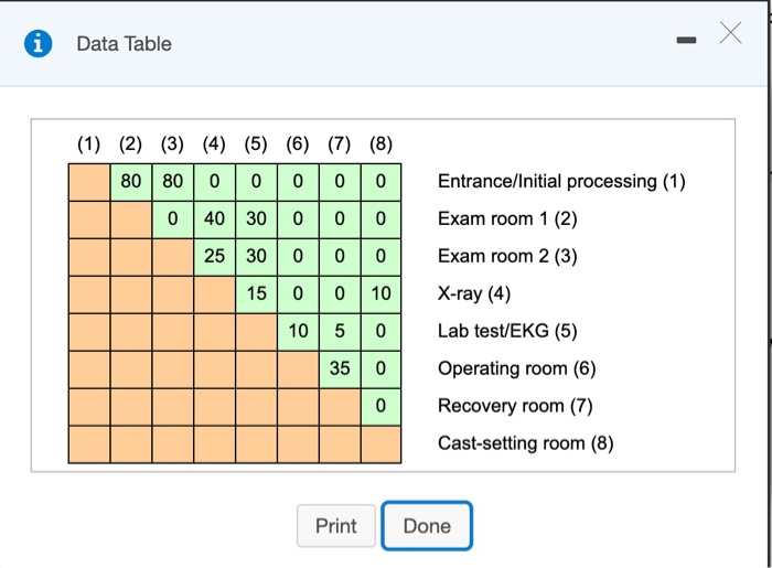 Snow-Bird Hospital is a small emergency-oriented