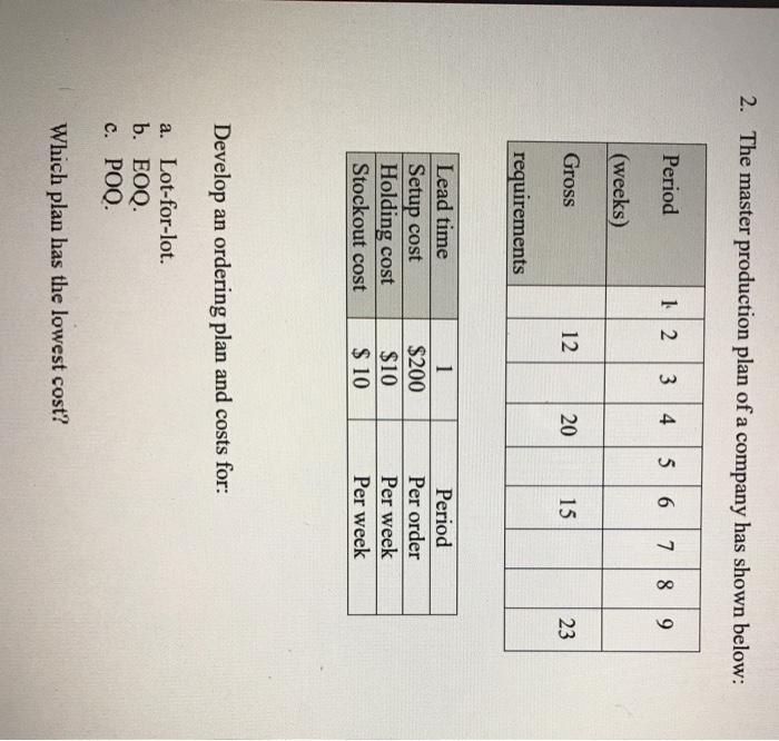 Please please do not do it in Ms excel 2. The