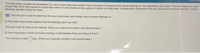 Bearings operates 5 doys por weak. Click the icon