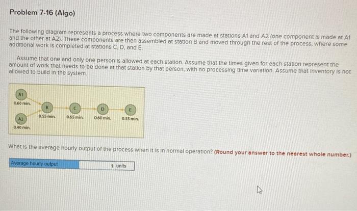 The following diagram represents a process where