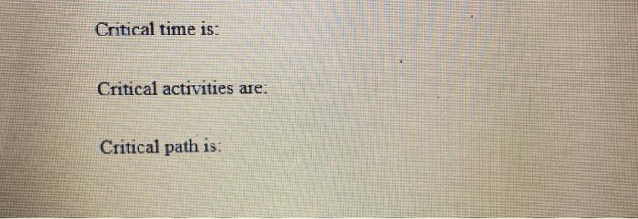 (3) Apply critical path method to the project