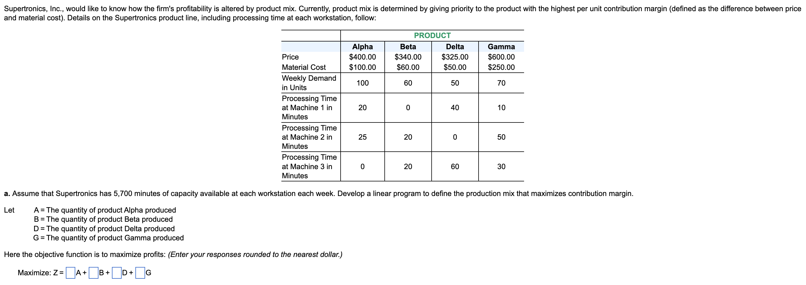 Supertronics, Inc., would like to know how the