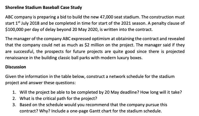 Shoreline Stadium Baseball Case Study ABC company