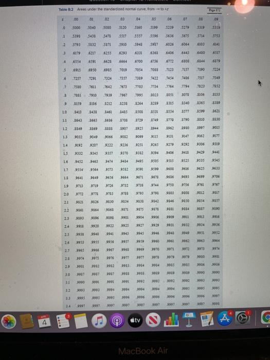 Pleas help with a 0.01 percent chance of a