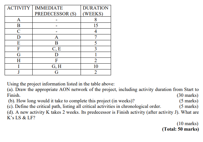 Frito-Lay new store project in Vietnam will be