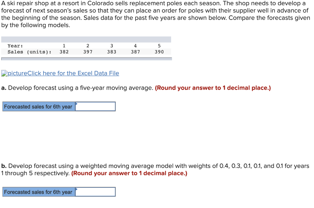 A ski repair shop at a resort in Colorado sells