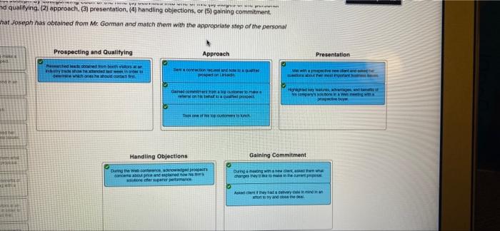 identifying stages in personal selling process
