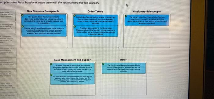 identifying stages in personal selling process