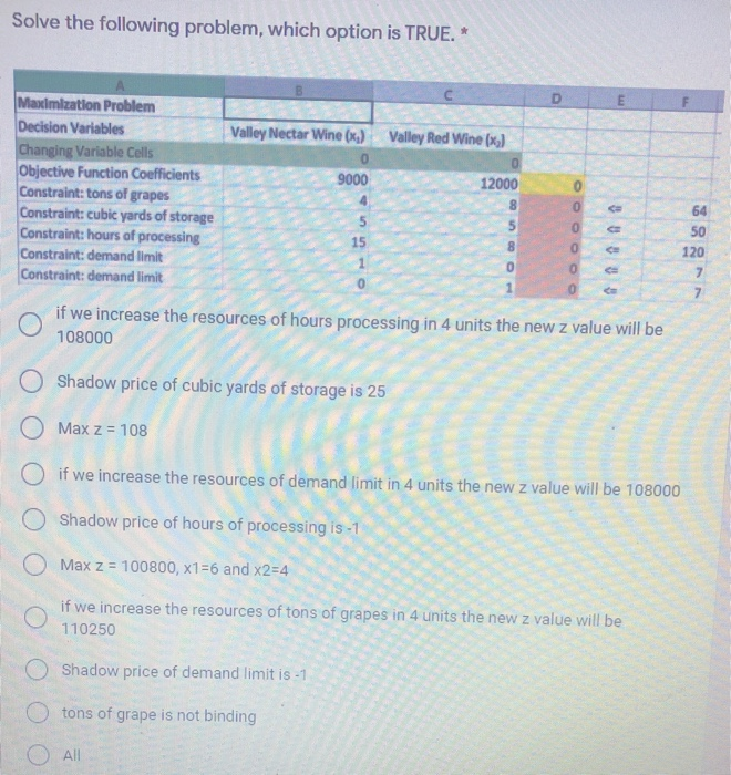 Solve the following problem, which option is