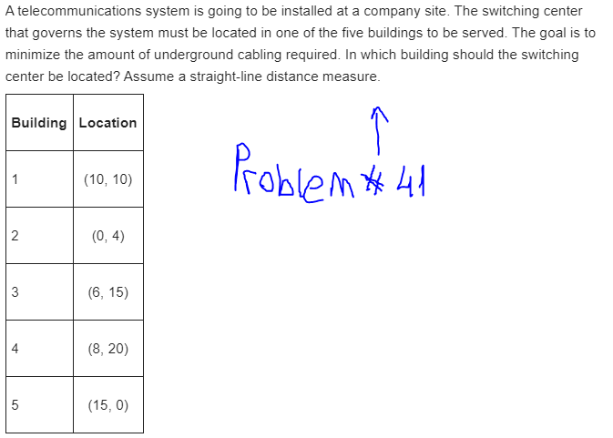 An industrial park consists of 16 buildings. The