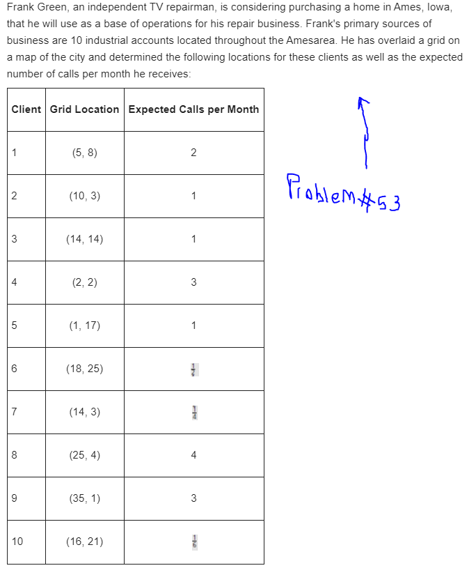 An industrial park consists of 16 buildings. The