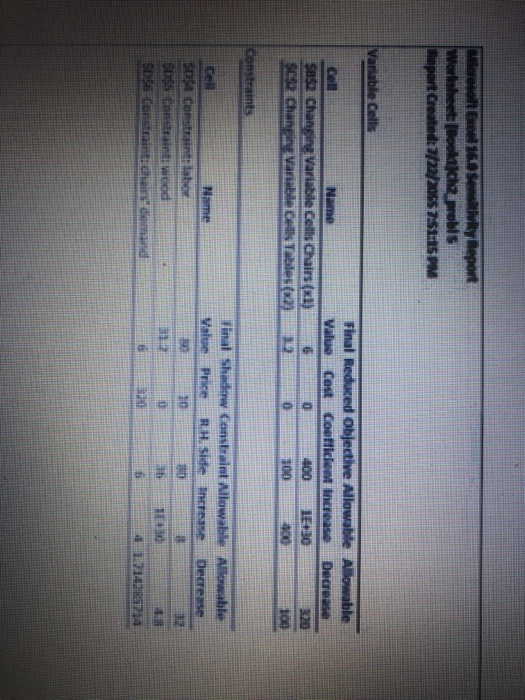 If the right hand side of the labor constraint