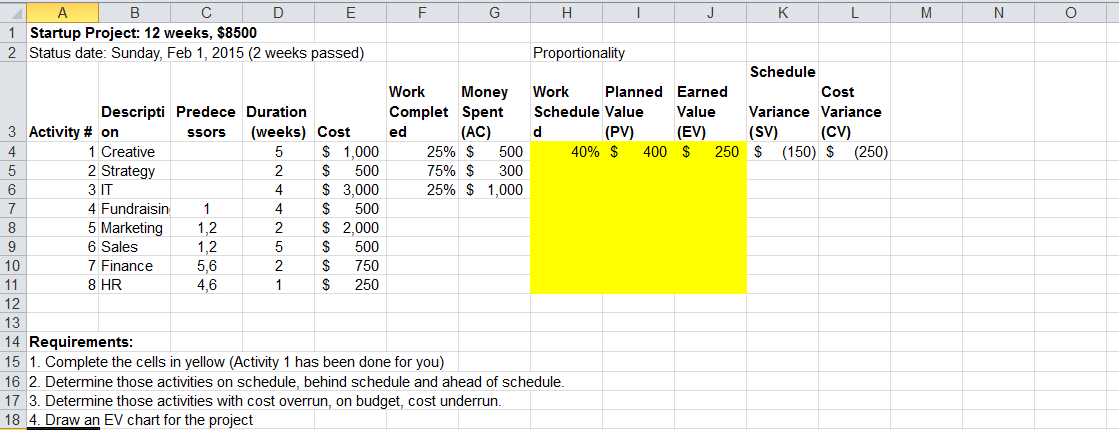 Requirements: 1- Complete the cells in yellow 2-
