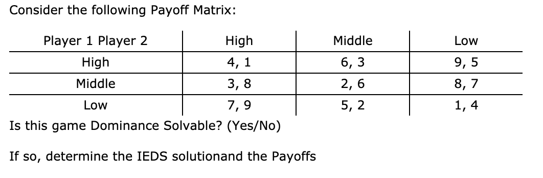 Please ensure it is explained and legible.