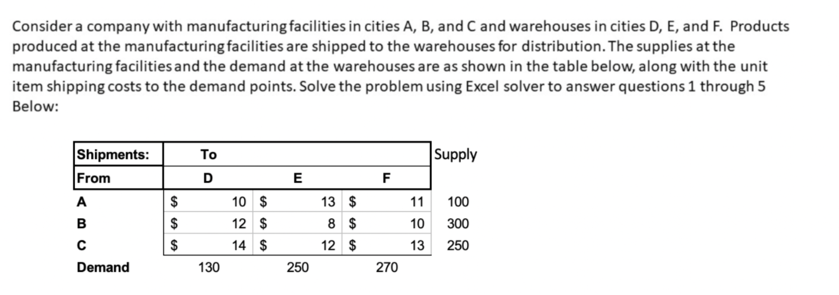 1. What is the optimal objective function value