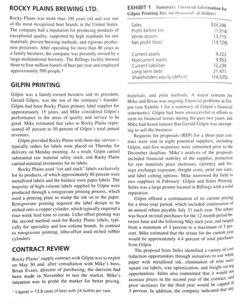 As Mike Person, how would you respond to Gilpins