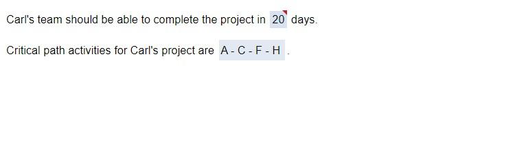 mgmt In the following table the activities with