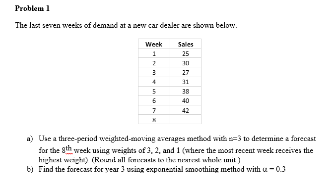 Problem 1 The last seven weeks of demand at a new