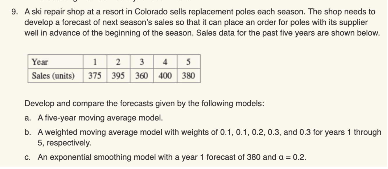 9. A ski repair shop at a resort in Colorado