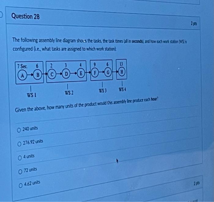 Question 28 20 The following assembly line