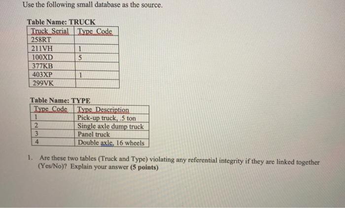Use the following small database as the source.