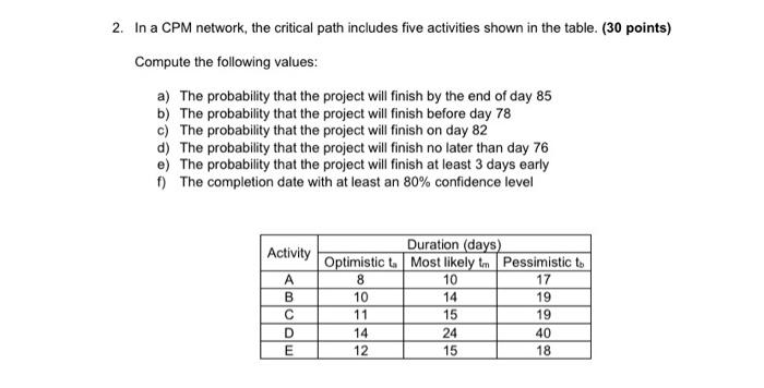 2. In a CPM network, the critical path includes