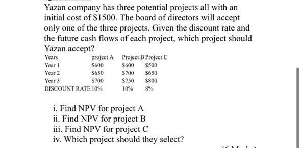 Yazan company has three potential projects all