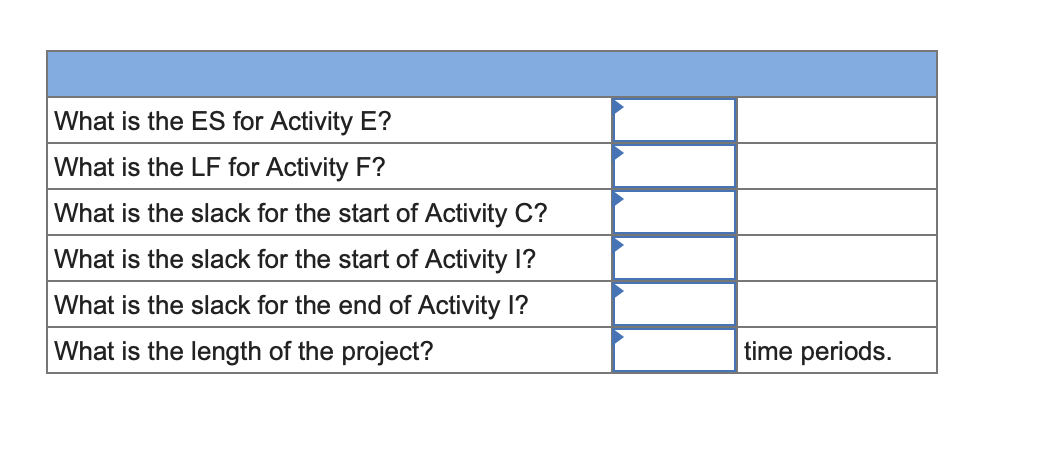 Can this question be answered using the values in
