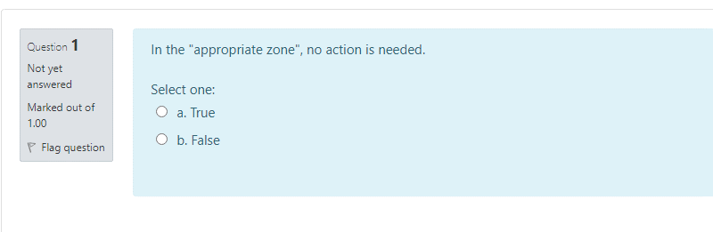 In the "appropriate zone", no action is needed.