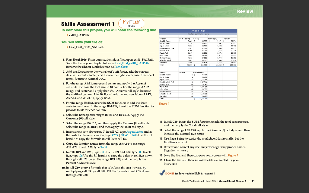 To complete this project, you will need the