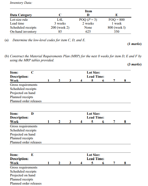 2. Consider the following master production