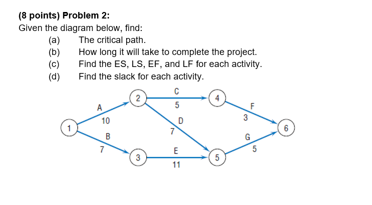 Please Answer! Thanks!! (8 points) Problem 2:
