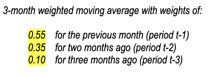 Fill in green excel columns Case Synopsis: