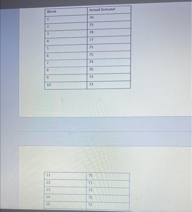 question a) how would the current and poposed