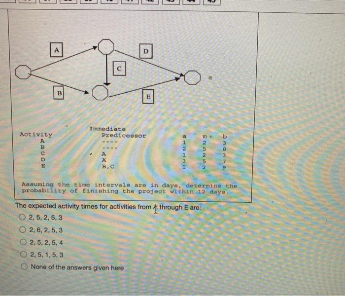 QUESTION 38 Formulas: ti = (a + 4m + by6 o2 =