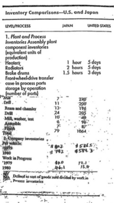 Answer in marked spaces. If needed, add