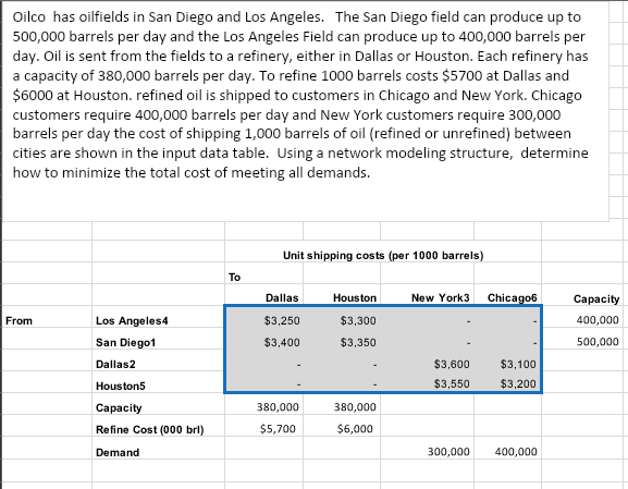 How do I solve this problem in excel? I started