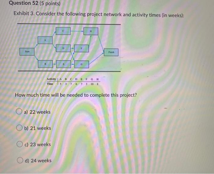 URGENT HELP PLEASE PLEASE ANSWER ALL Exhibit 3.