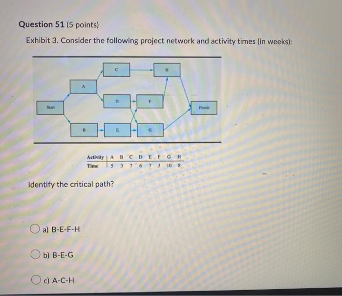 URGENT HELP PLEASE PLEASE ANSWER ALL Exhibit 3.