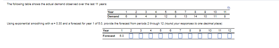 Using exponential smoothing with =0.30 and a