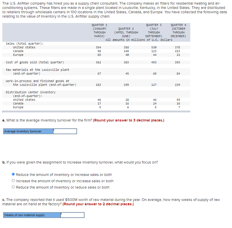 B is correct, please help me find A & C. The U.S.