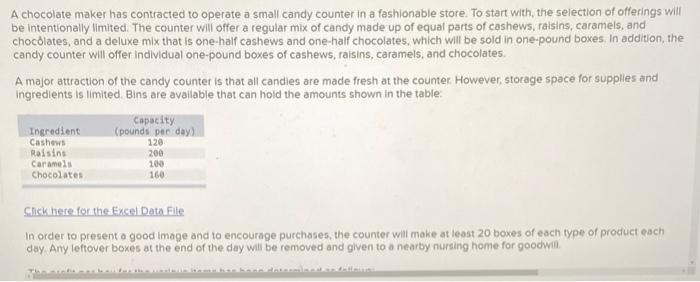 A chocolate maker has contracted to operate a