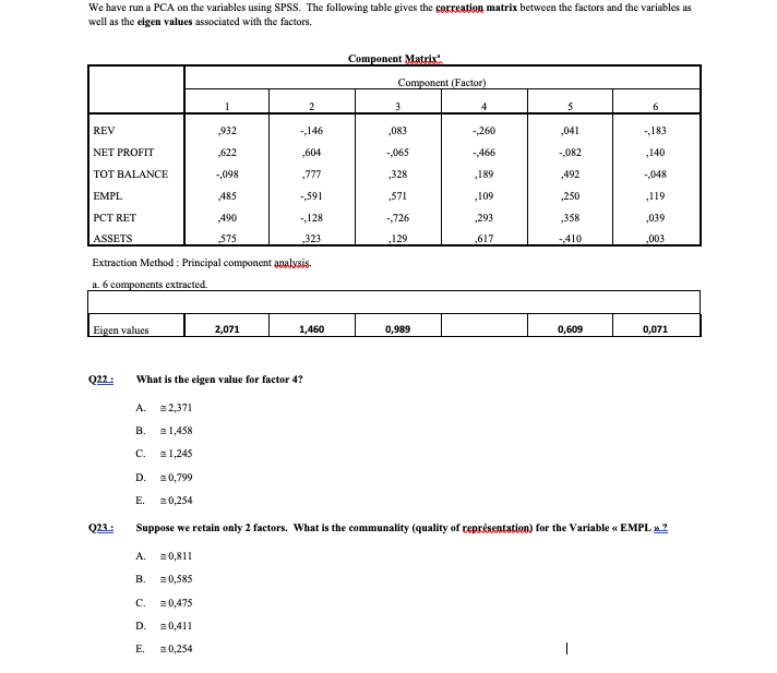 Can someone help me please for this data analysis
